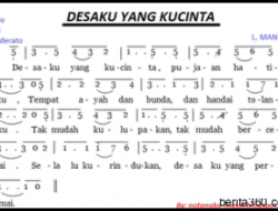 Kreasi Indah: Memahami Contoh Lirik Lagu Buatan Sendiri