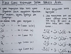 Menguasai Kata Ganti Kepunyaan dalam Bahasa Arab